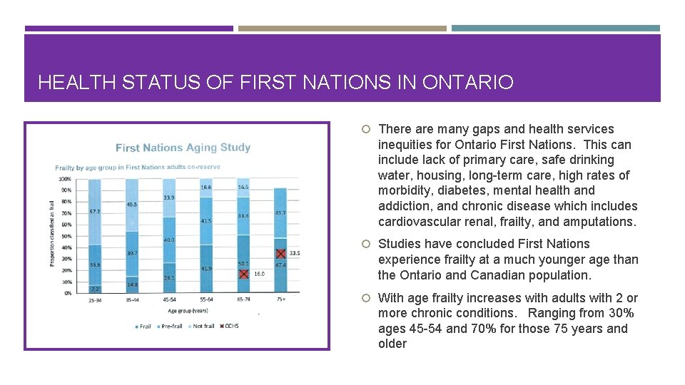 HEALTH STATUS OF FIRST NATIONS IN ONTARIO There are many gaps and health services