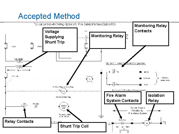 Accepted Method Monitoring Relay Contacts Voltage Supplying Shunt Trip Monitoring Relay Fire Alarm System