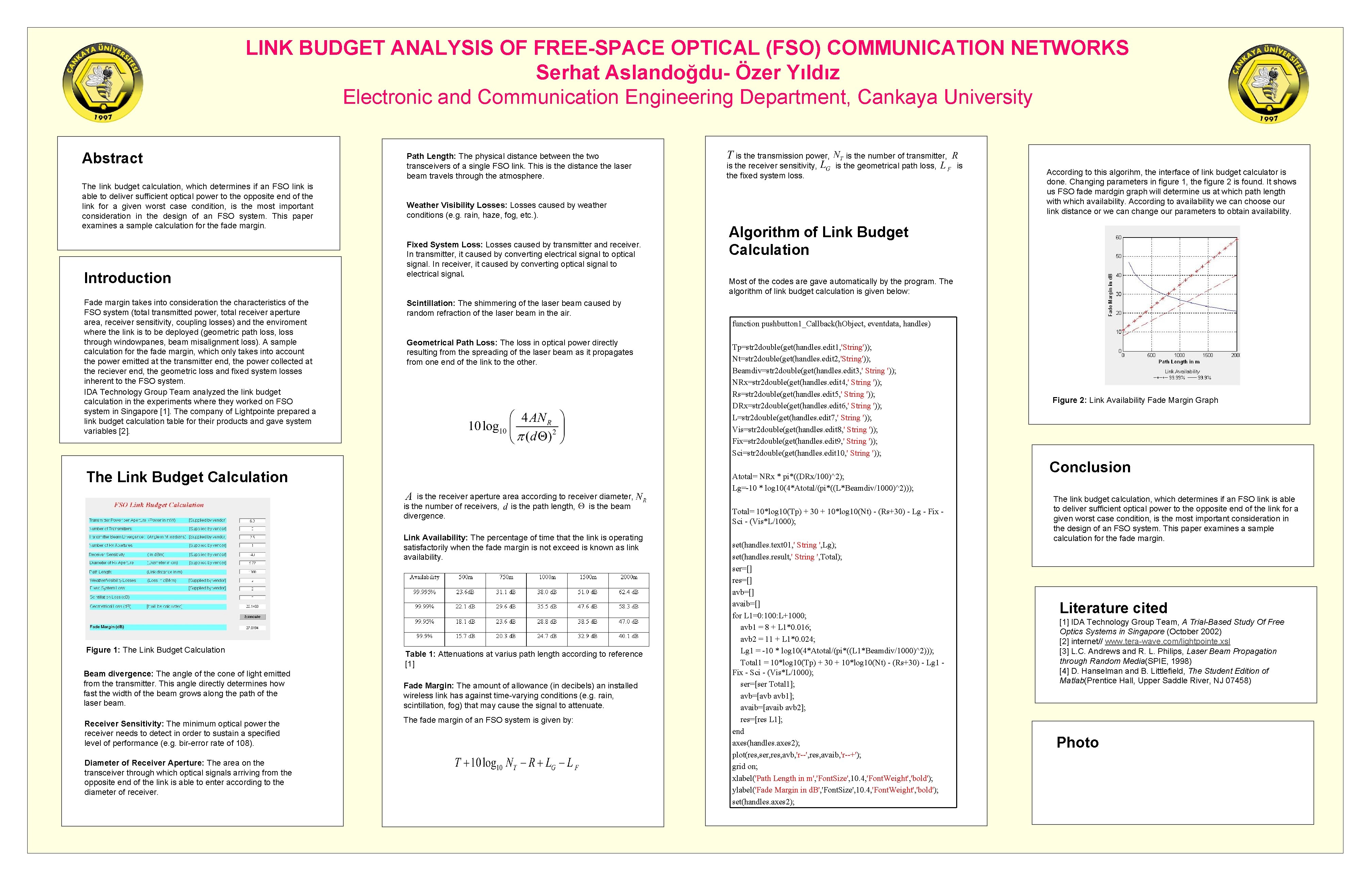 LINK BUDGET ANALYSIS OF FREE-SPACE OPTICAL (FSO) COMMUNICATION NETWORKS Serhat Aslandoğdu- Özer Yıldız Electronic