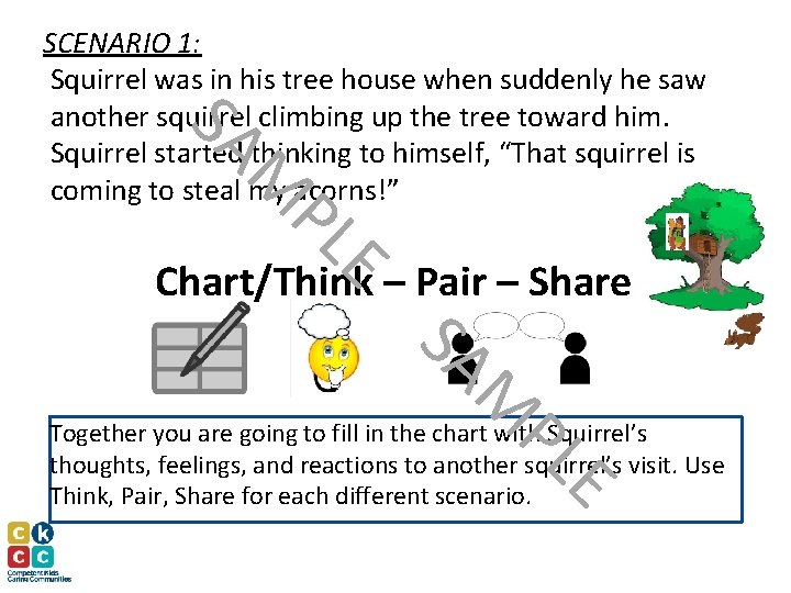 SCENARIO 1: Squirrel was in his tree house when suddenly he saw another squirrel