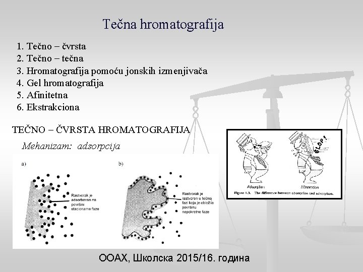 Tečna hromatografija 1. Tečno – čvrsta 2. Tečno – tečna 3. Hromatografija pomoću jonskih