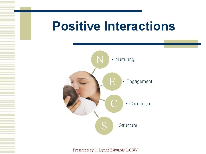 Positive Interactions N • Nurturing E C S • Engagement • Challenge Structure Presented