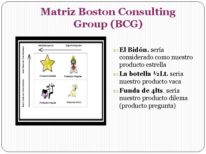 Matriz Boston Consulting Group (BCG) El Bidón. sería considerado como nuestro producto estrella La