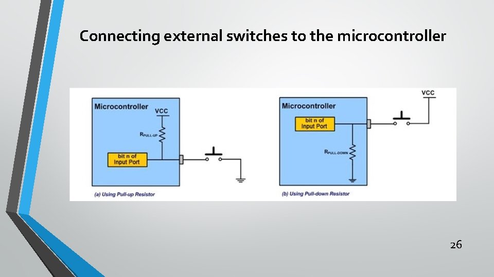 Connecting external switches to the microcontroller 26 