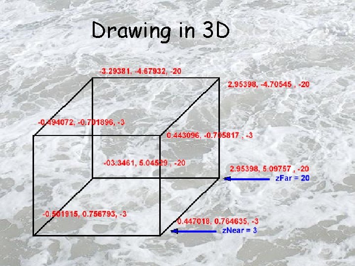 Drawing in 3 D 