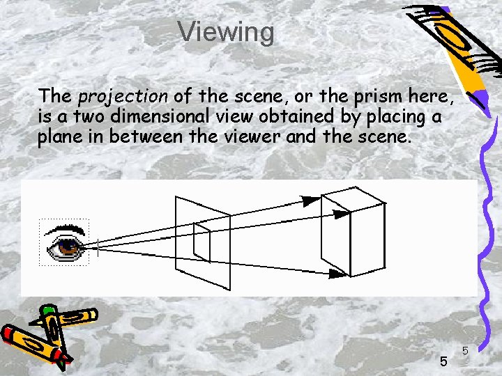 Viewing The projection of the scene, or the prism here, is a two dimensional