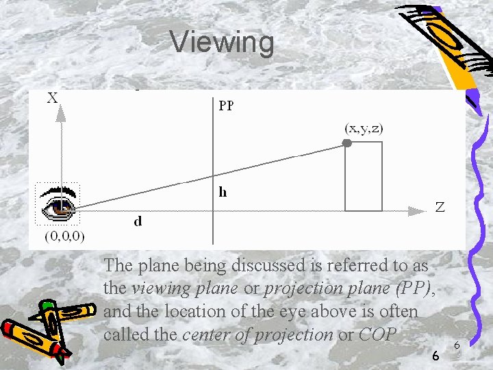 Viewing The plane being discussed is referred to as the viewing plane or projection
