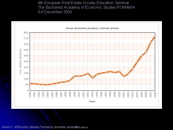 4 th European Real Estate Society Education Seminar The Bucharest Academy of Economic Studies