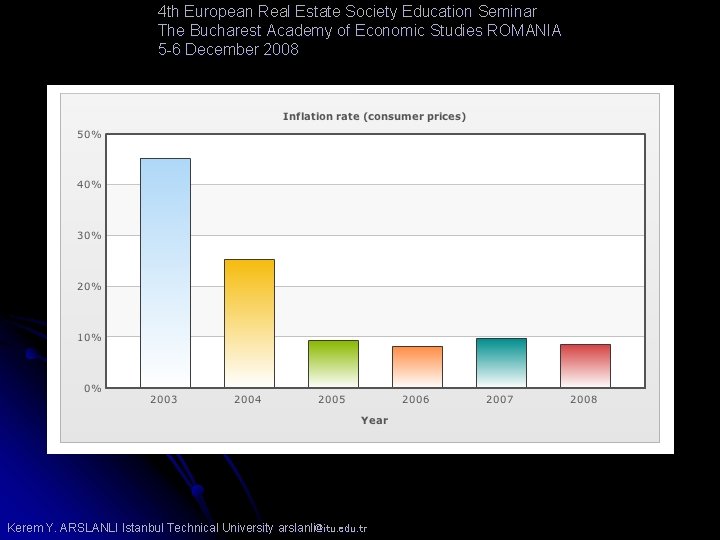 4 th European Real Estate Society Education Seminar The Bucharest Academy of Economic Studies