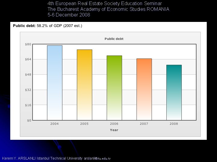 4 th European Real Estate Society Education Seminar The Bucharest Academy of Economic Studies