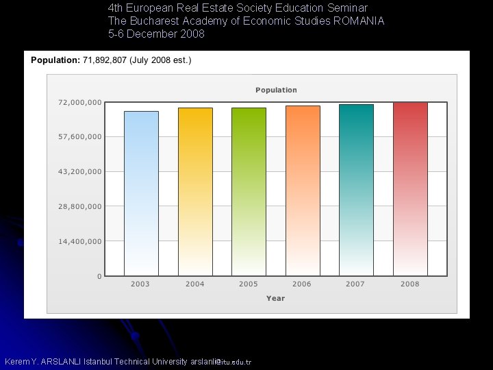 4 th European Real Estate Society Education Seminar The Bucharest Academy of Economic Studies