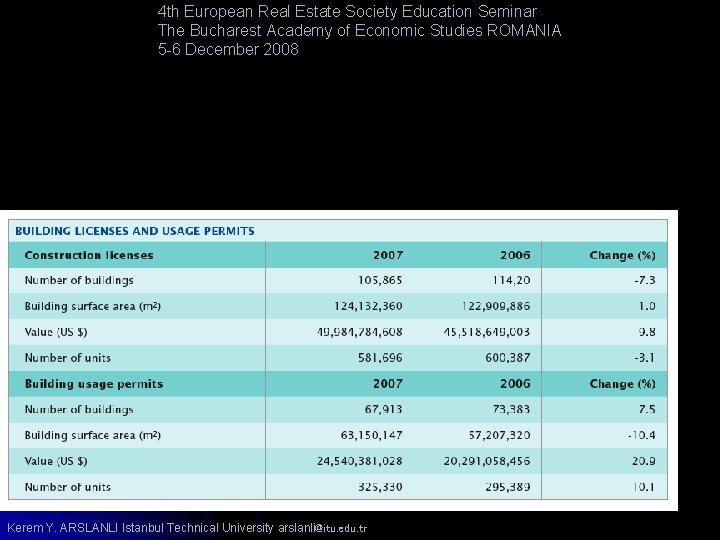 4 th European Real Estate Society Education Seminar The Bucharest Academy of Economic Studies