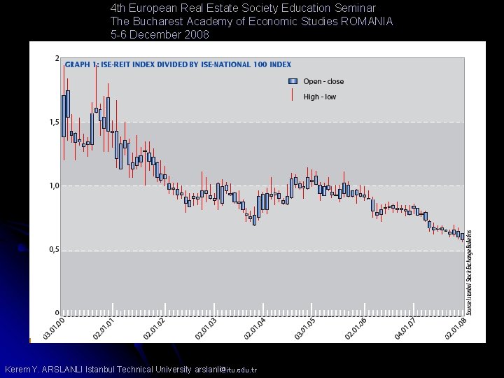 4 th European Real Estate Society Education Seminar The Bucharest Academy of Economic Studies