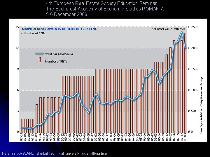 4 th European Real Estate Society Education Seminar The Bucharest Academy of Economic Studies