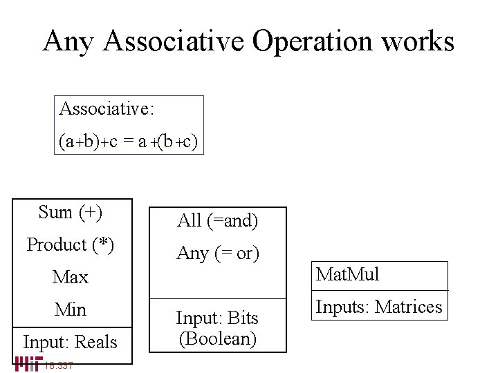 Any Associative Operation works Associative: (a +b) +c = a +(b +c) Sum (+)