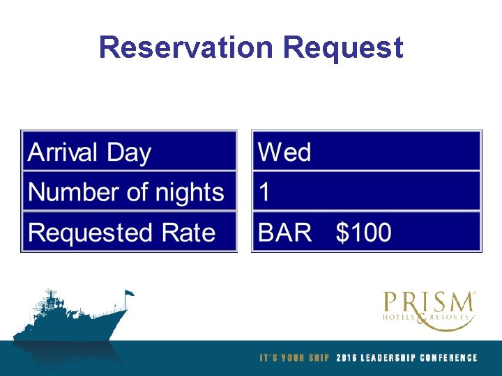 Reservation Request 