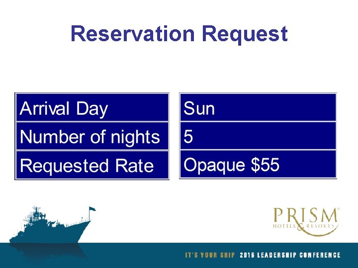 Reservation Request 