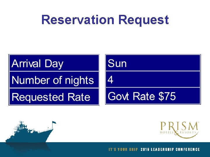 Reservation Request 