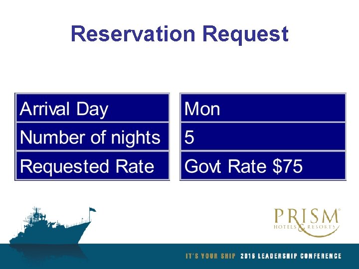 Reservation Request 