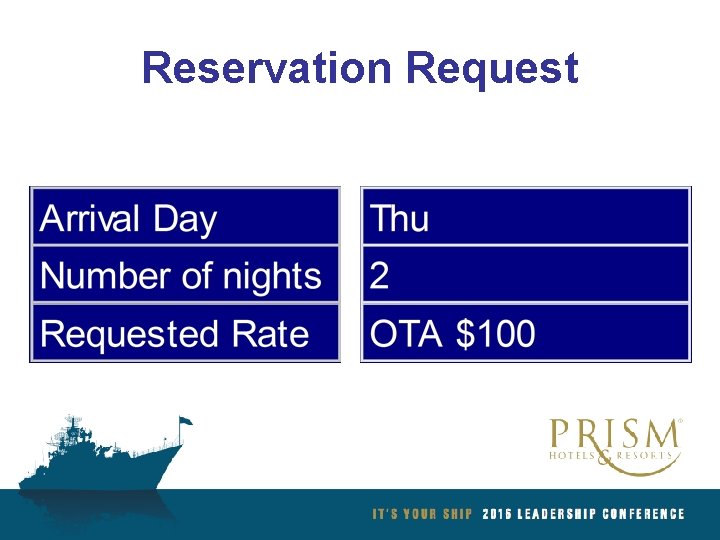 Reservation Request 