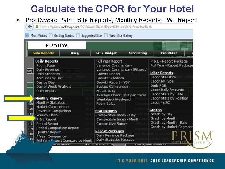 Calculate the CPOR for Your Hotel • Profit. Sword Path: Site Reports, Monthly Reports,