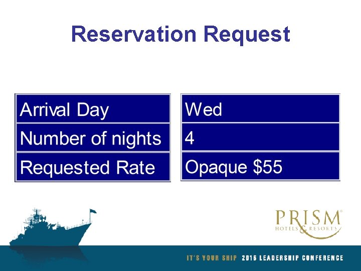 Reservation Request 