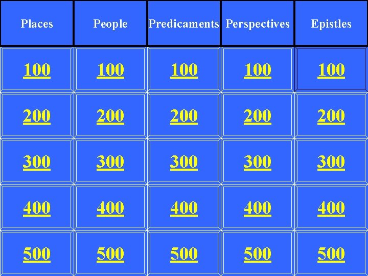 Places People Predicaments Perspectives Epistles 100 100 100 200 200 200 300 300 300