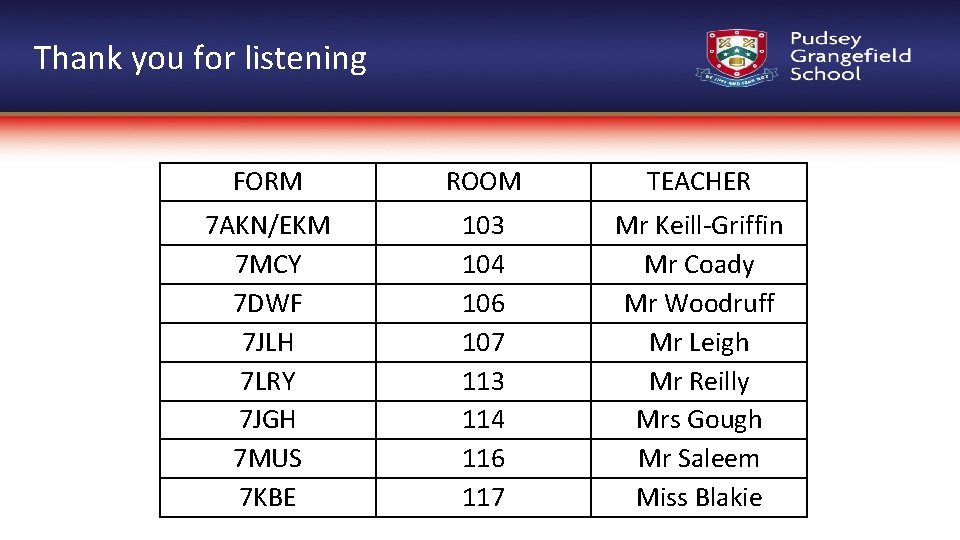 Thank you for listening FORM ROOM TEACHER 7 AKN/EKM 7 MCY 7 DWF 7
