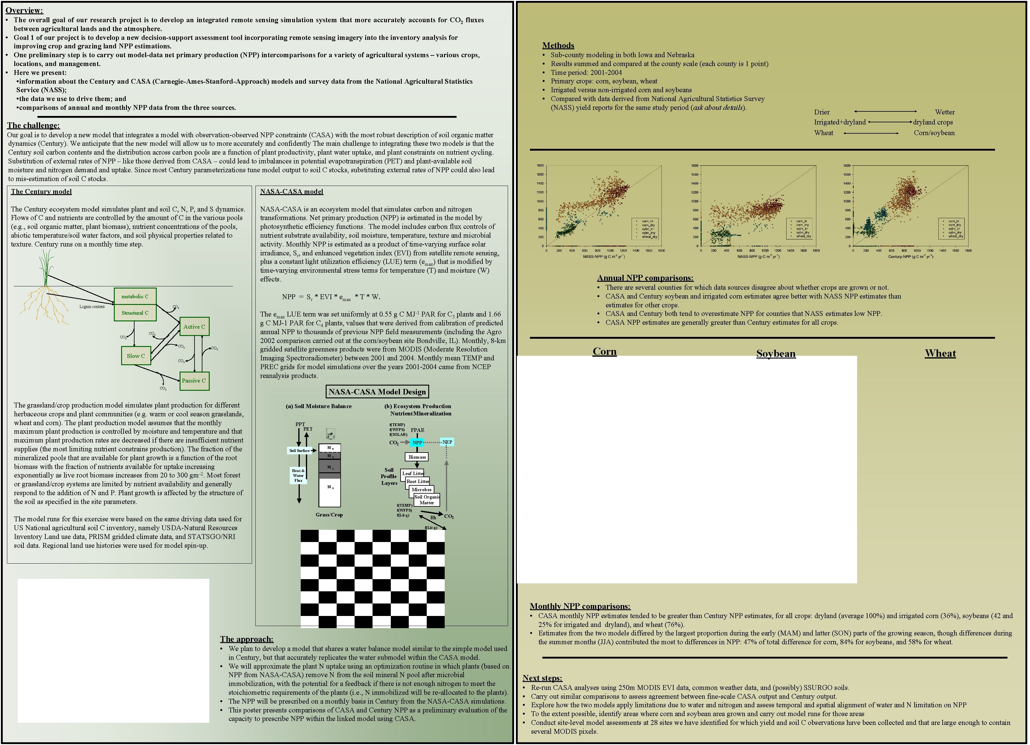 Overview: • The overall goal of our research project is to develop an integrated