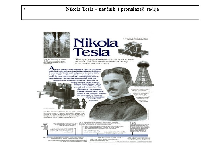  • Nikola Tesla – naučnik i pronalazač radija 