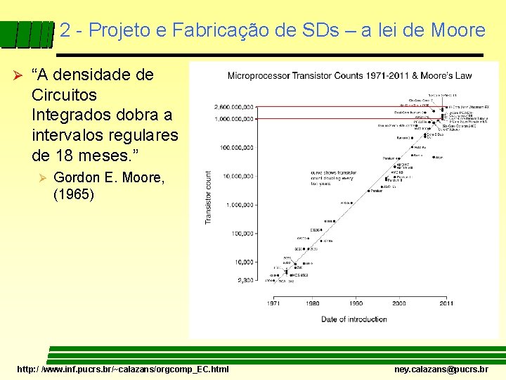 2 - Projeto e Fabricação de SDs – a lei de Moore Ø “A