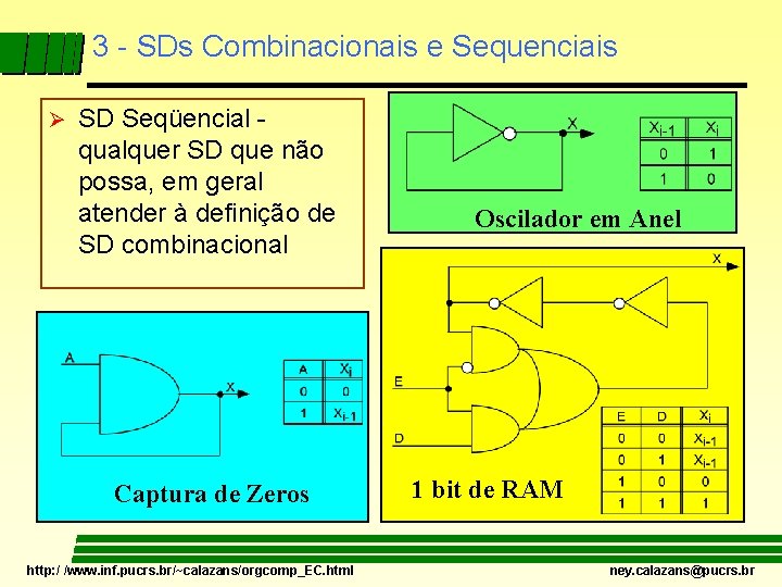 3 - SDs Combinacionais e Sequenciais Ø SD Seqüencial qualquer SD que não possa,