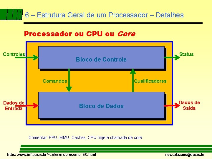 6 – Estrutura Geral de um Processador – Detalhes Processador ou CPU ou Core