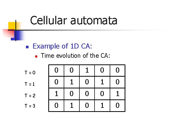 Cellular automata n Example of 1 D CA: n Time evolution of the CA: Cellular automata n Example of 1 D CA: n Time evolution of the CA: