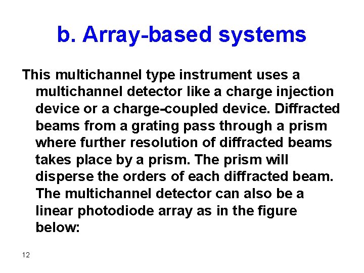 b. Array-based systems This multichannel type instrument uses a multichannel detector like a charge