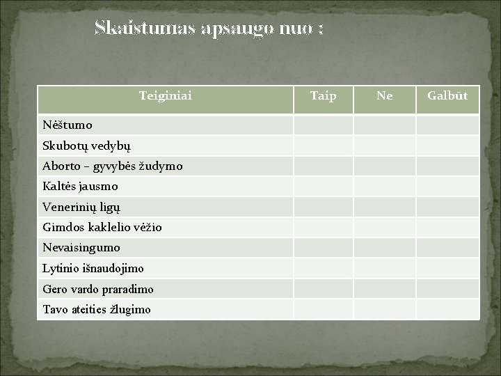 Skaistumas apsaugo nuo : Teiginiai Nėštumo Skubotų vedybų Aborto – gyvybės žudymo Kaltės jausmo