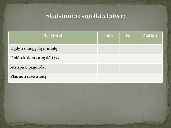 Skaistumas suteikia laisvę: Teiginiai Ugdyti draugystę ir meilę Padėti kitiems nugalėti ydas Atsispirti pagundai