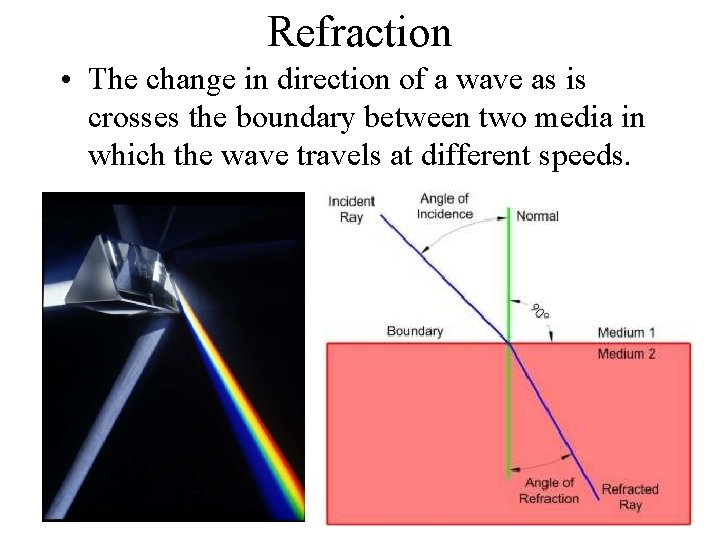 Refraction • The change in direction of a wave as is crosses the boundary