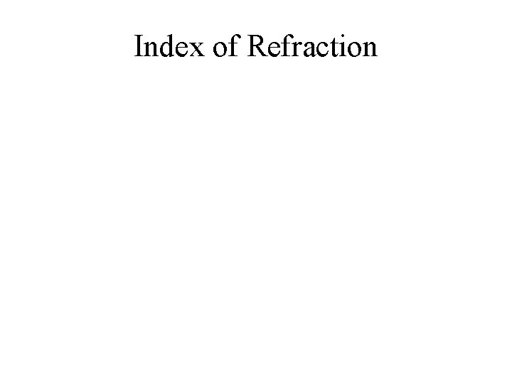 Index of Refraction 