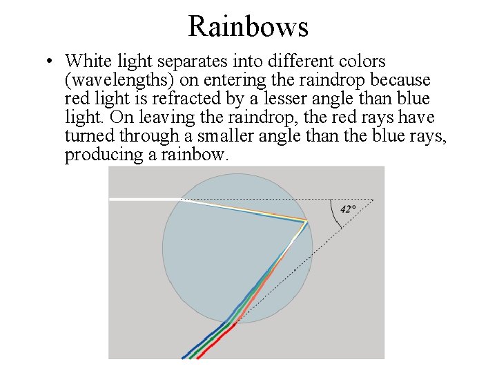 Rainbows • White light separates into different colors (wavelengths) on entering the raindrop because