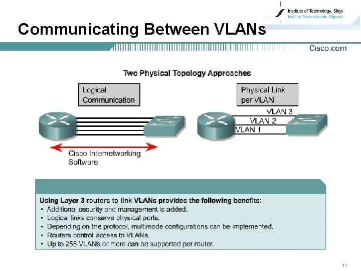 Communicating Between VLANs 11 