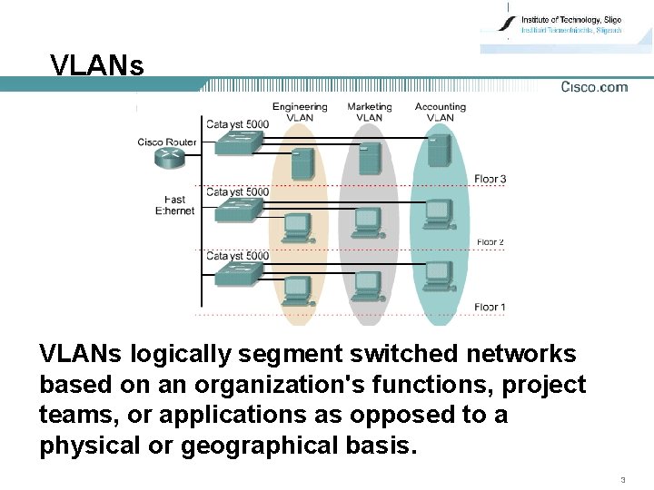 VLANs logically segment switched networks based on an organization's functions, project teams, or applications