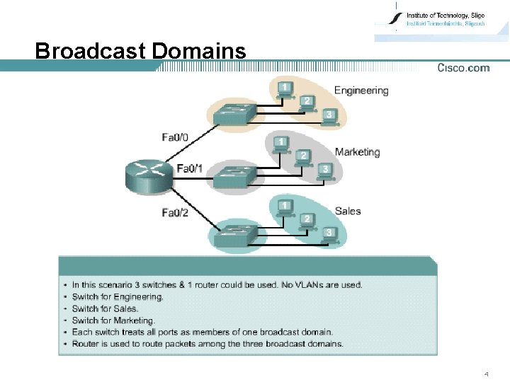 Broadcast Domains 4 