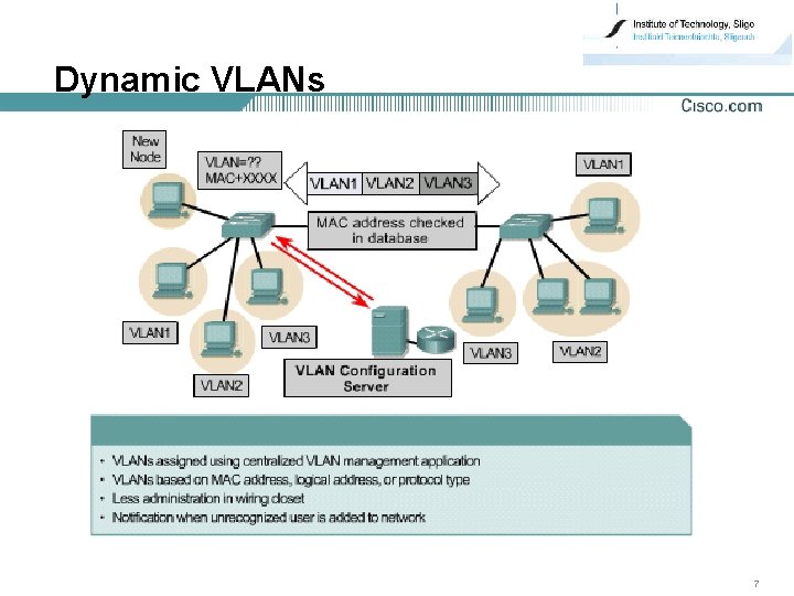 Dynamic VLANs 7 