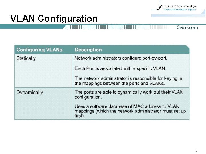 VLAN Configuration 9 