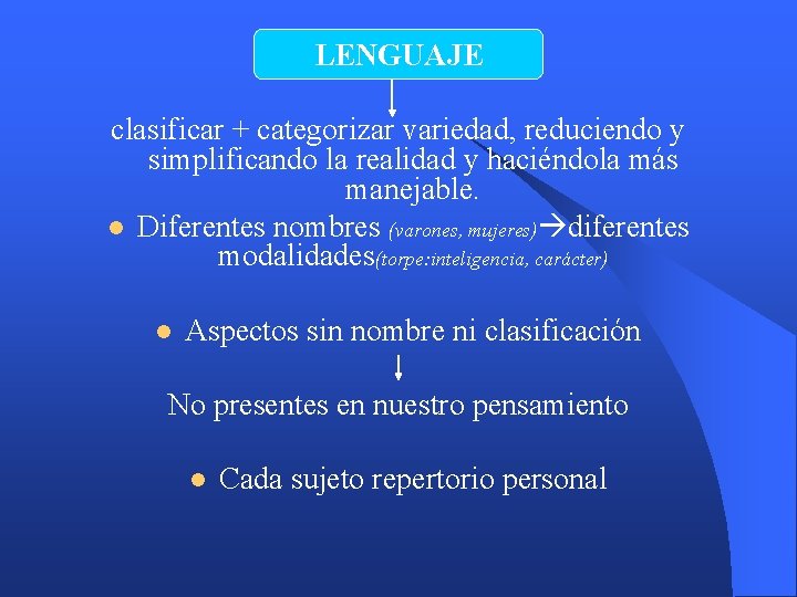 LENGUAJE clasificar + categorizar variedad, reduciendo y simplificando la realidad y haciéndola más manejable.