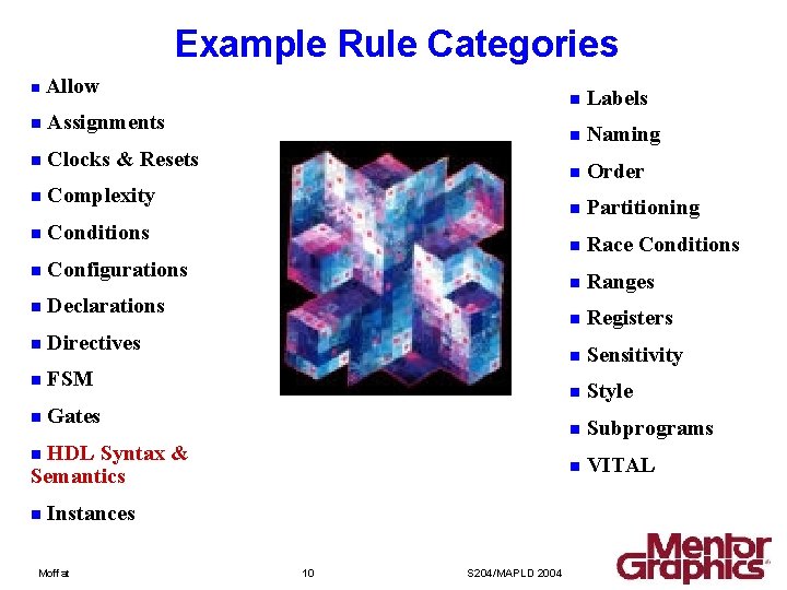Example Rule Categories n Allow n Assignments n Clocks & Resets n Complexity n