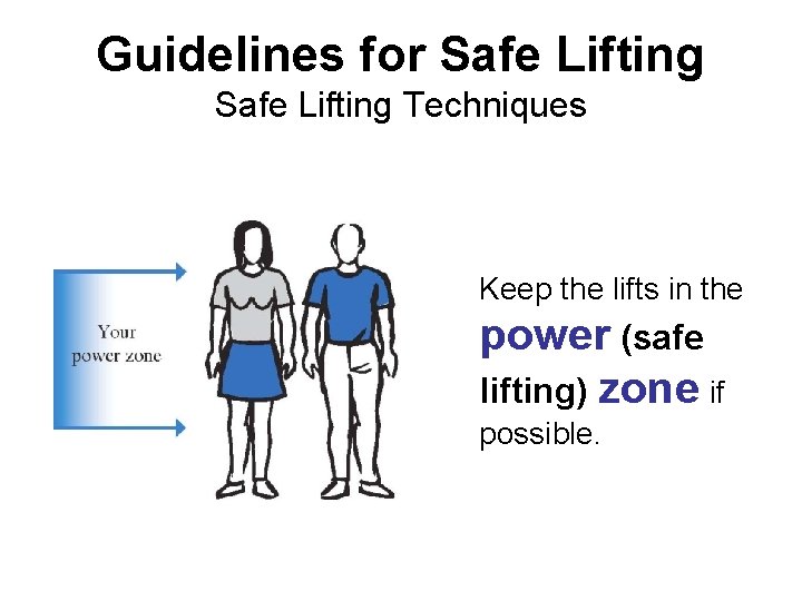 Guidelines for Safe Lifting Techniques Keep the lifts in the power (safe lifting) zone