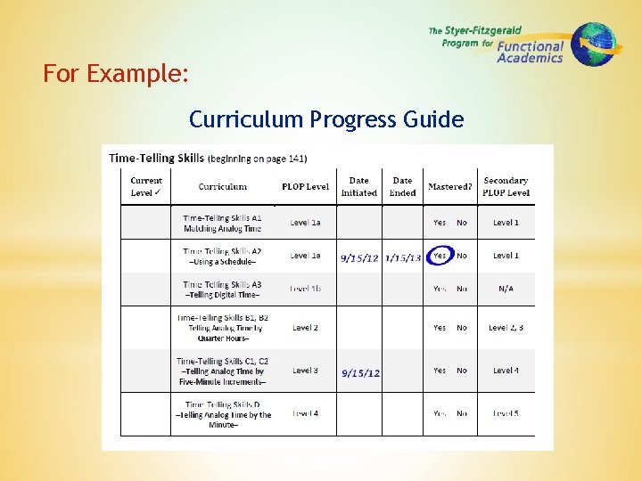 For Example: Curriculum Progress Guide 