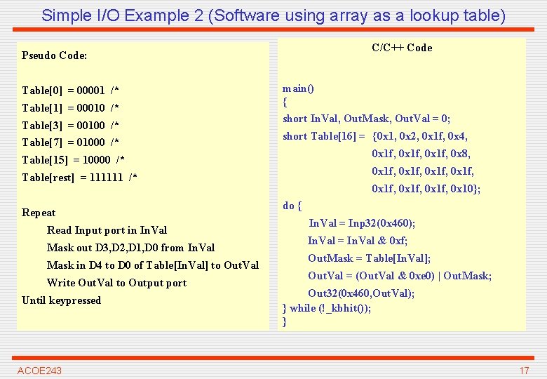Simple I/O Example 2 (Software using array as a lookup table) C/C++ Code Pseudo